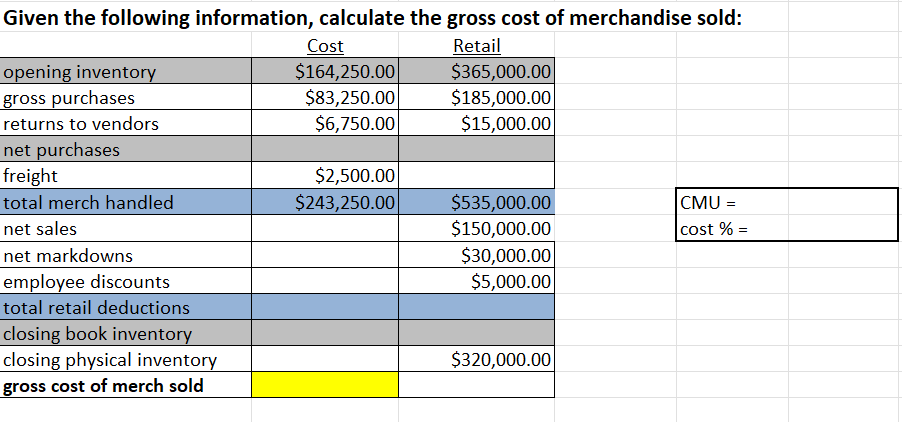 Solved Given the following information, calculate the gross | Chegg.com