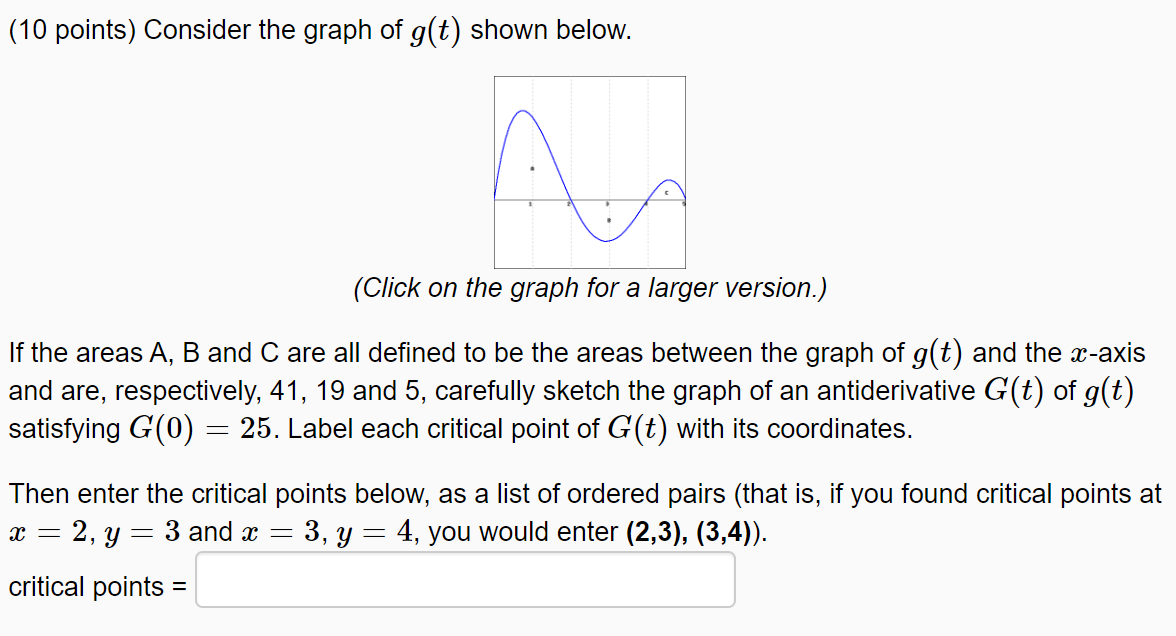 Solved (10 points) Consider the graph of g(t) shown below. | Chegg.com