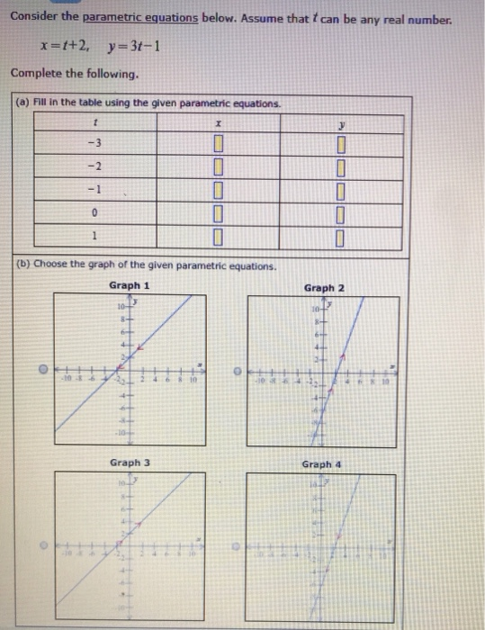 Solved Find the rectangular equation of the line given by | Chegg.com