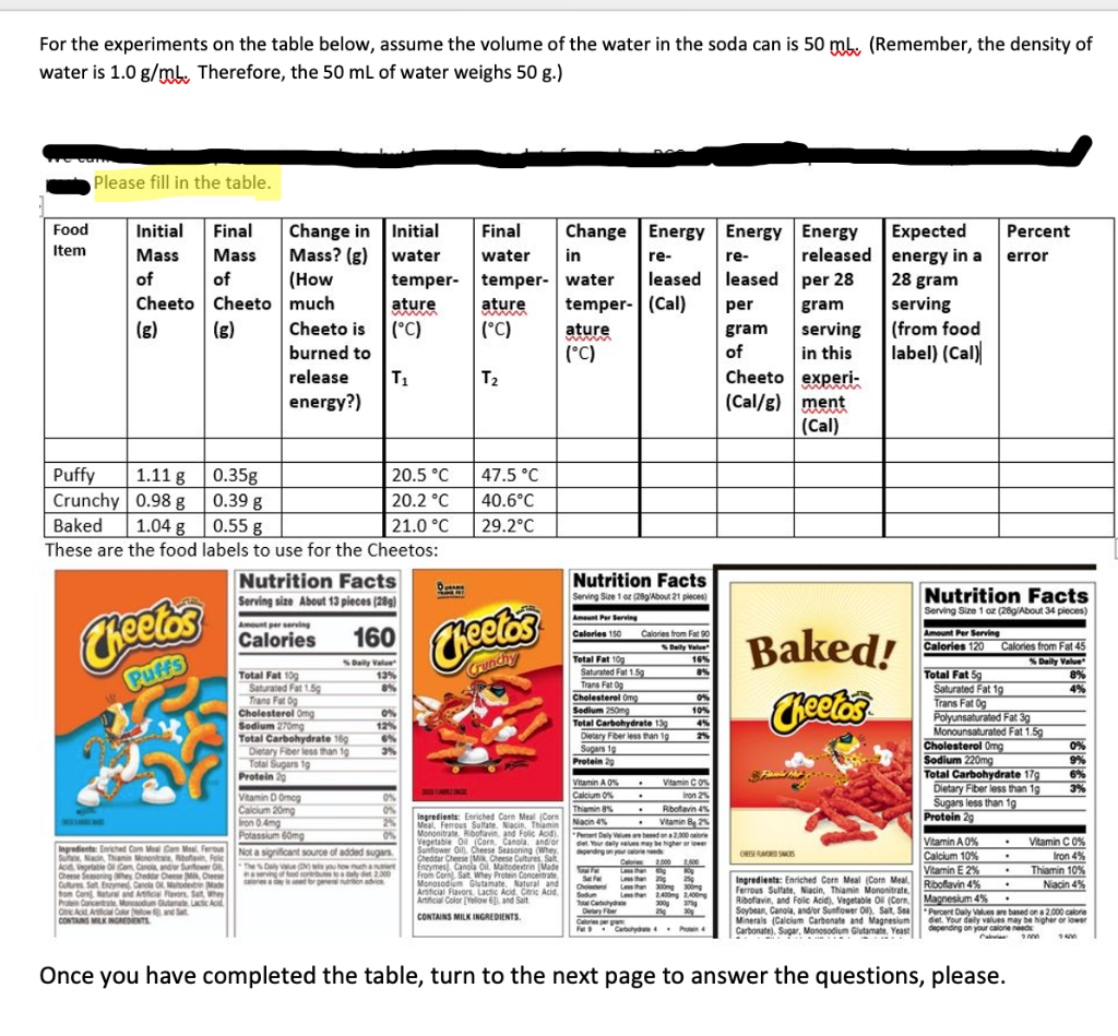 Solved Using for formula q = m x C x (T2 T1) to