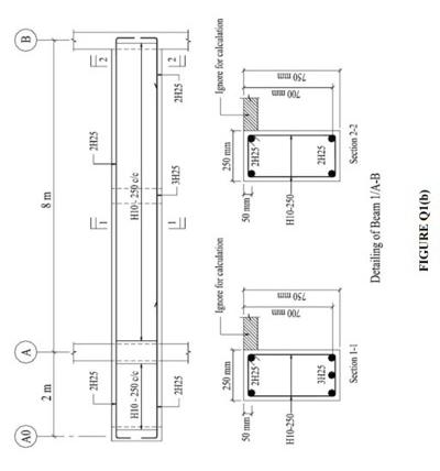 Solved Figure Q1(a) shows the first floor structural layout | Chegg.com