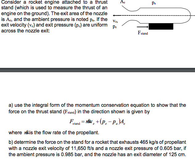 Nozzle Exit Velocity Equation Tessshebaylo