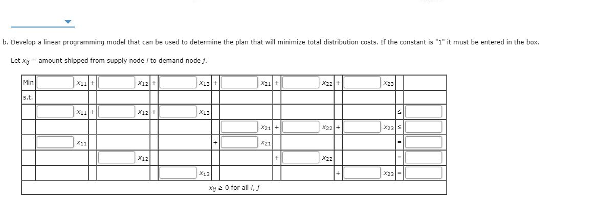 b. Develop a linear programming model that can be used to determine the plan that will minimize total distribution costs. If