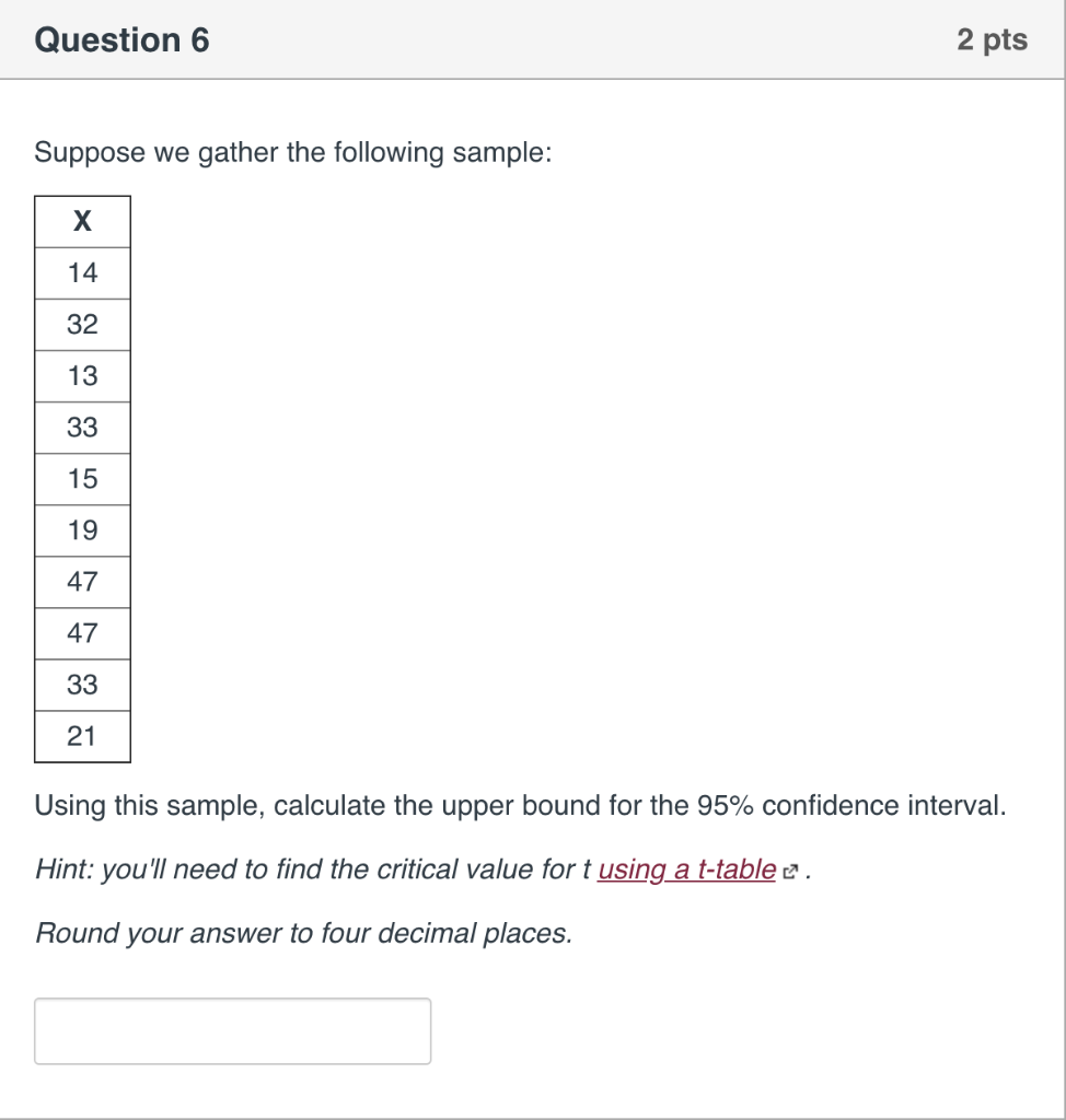 Solved Question 6 2 Pts Suppose We Gather The Following | Chegg.com