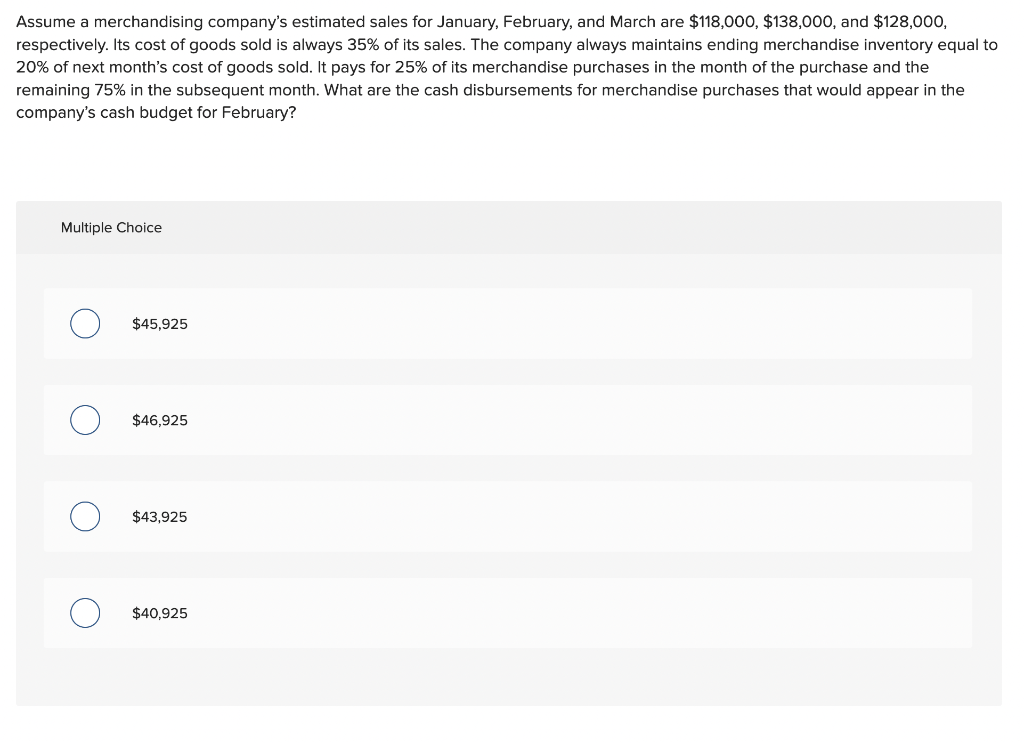 Solved Assume A Merchandising Company's Estimated Sales For | Chegg.com