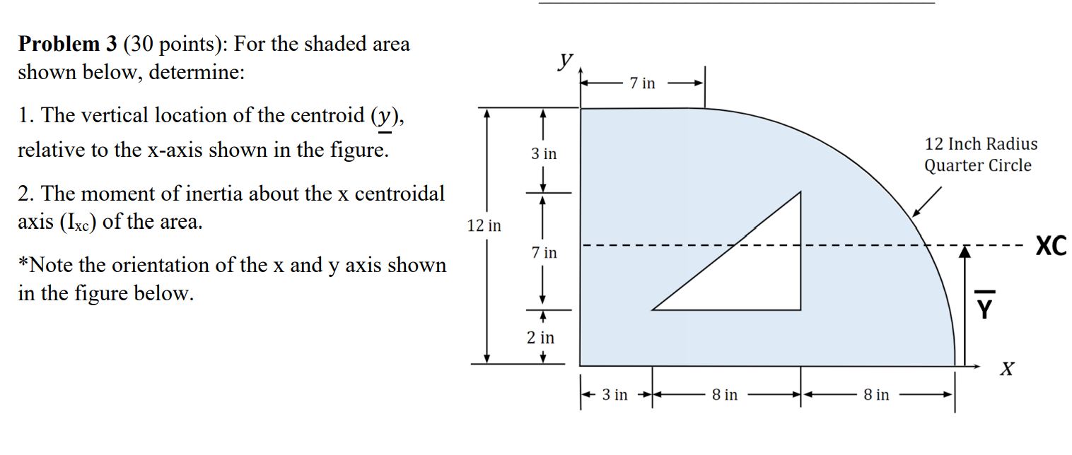 Solved Problem 3 ( 30 points): For the shaded area shown | Chegg.com