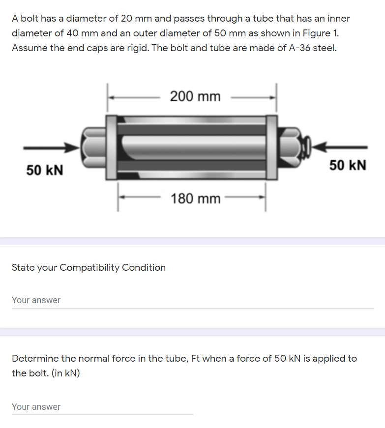 Solved Determine the normal force in the bolt, Fb when a | Chegg.com