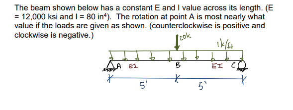 Solved The Beam Shown Below Has A Constant E And I Value | Chegg.com