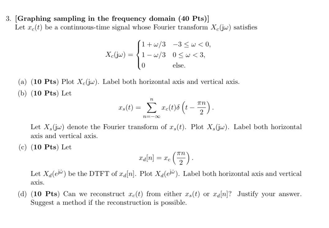 Solved 3. (Graphing sampling in the frequency domain (40 | Chegg.com