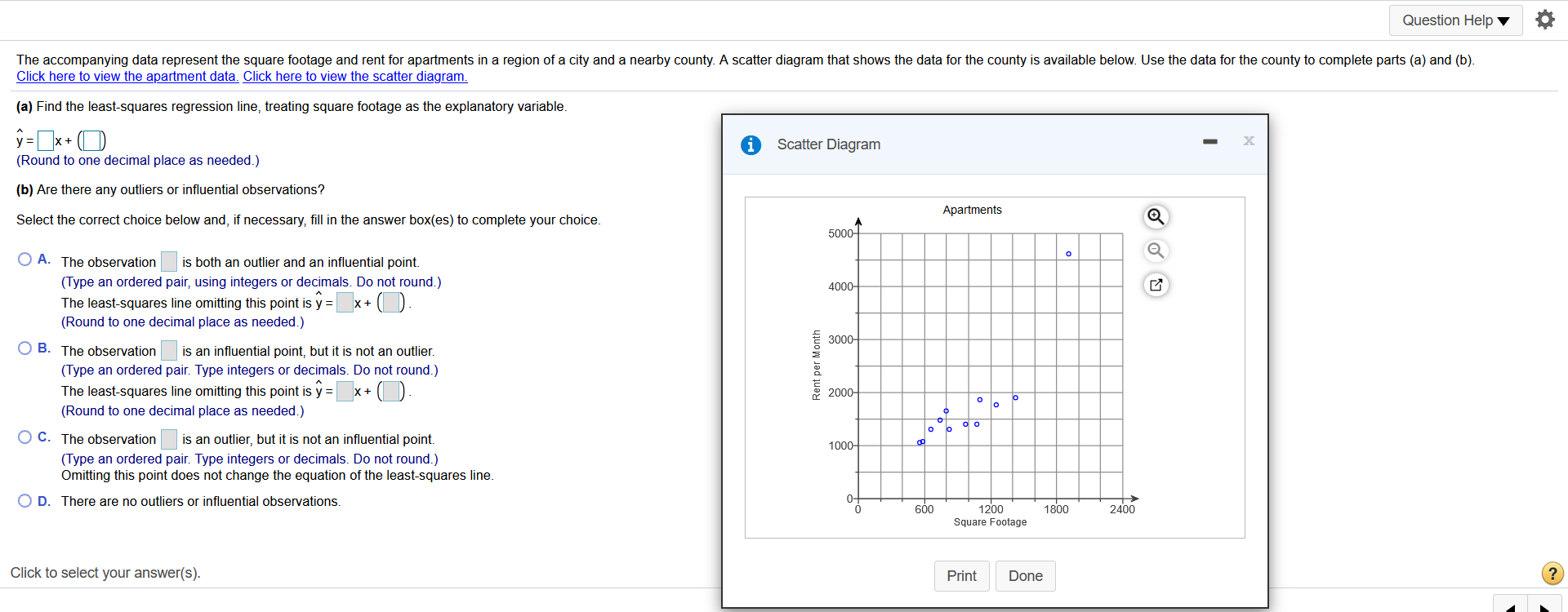 Solved Question Help The accompanying data represent the | Chegg.com