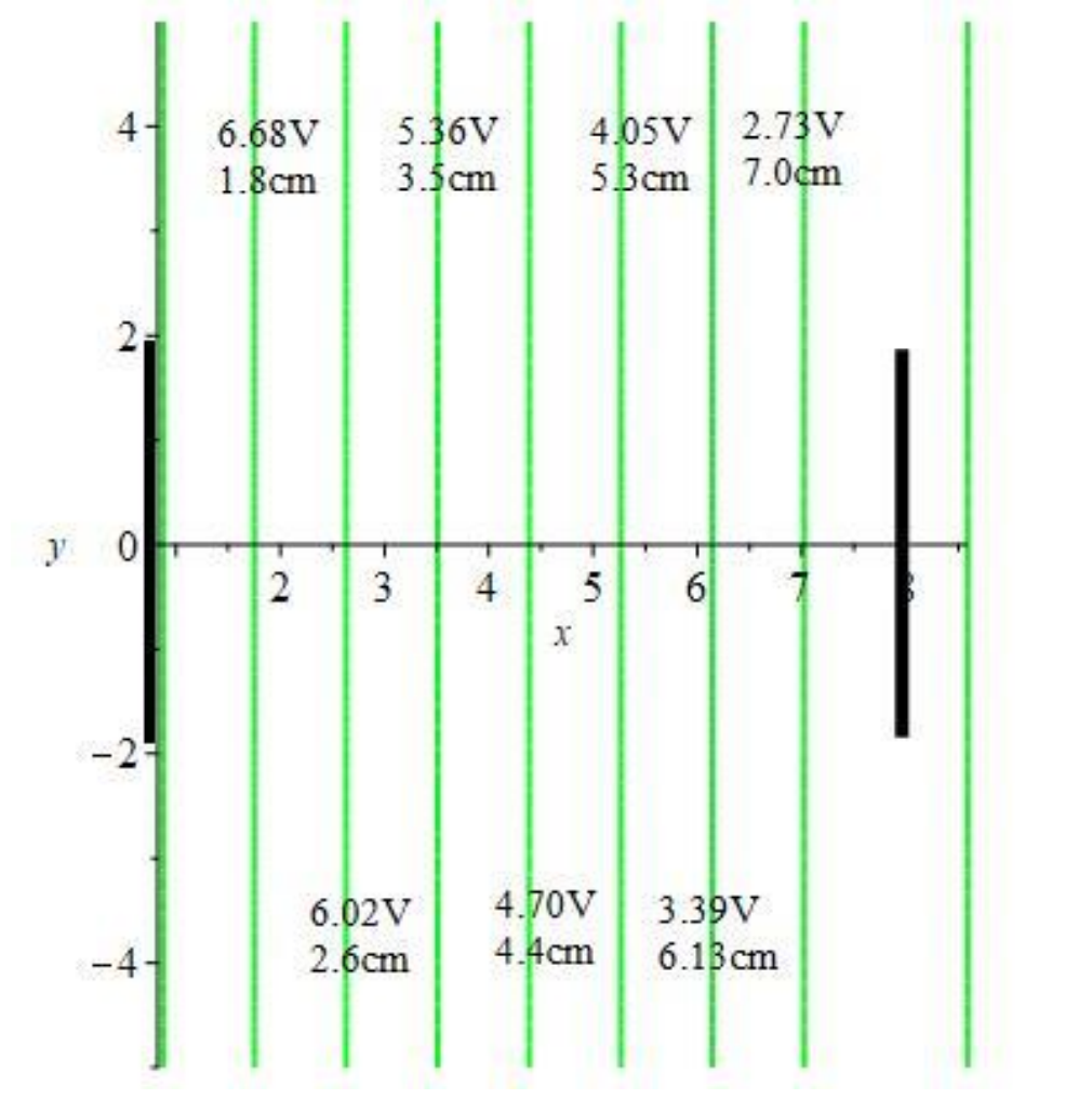 ZLZNX 26 Pouces V/élo de Montagne Adulte Vitesse Variable V/élo L/éger V/élo Absorbant Les Chocs V/élo VTT Adulte Hors V/élo de Banlieue Bicyclette V/élos de Ville,Bleu,21Speed