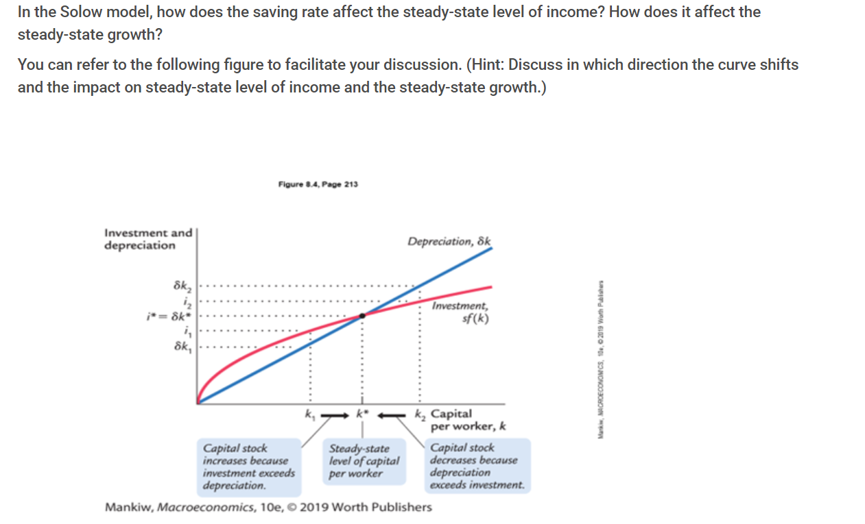 solved-in-the-solow-model-how-does-the-saving-rate-affect-chegg