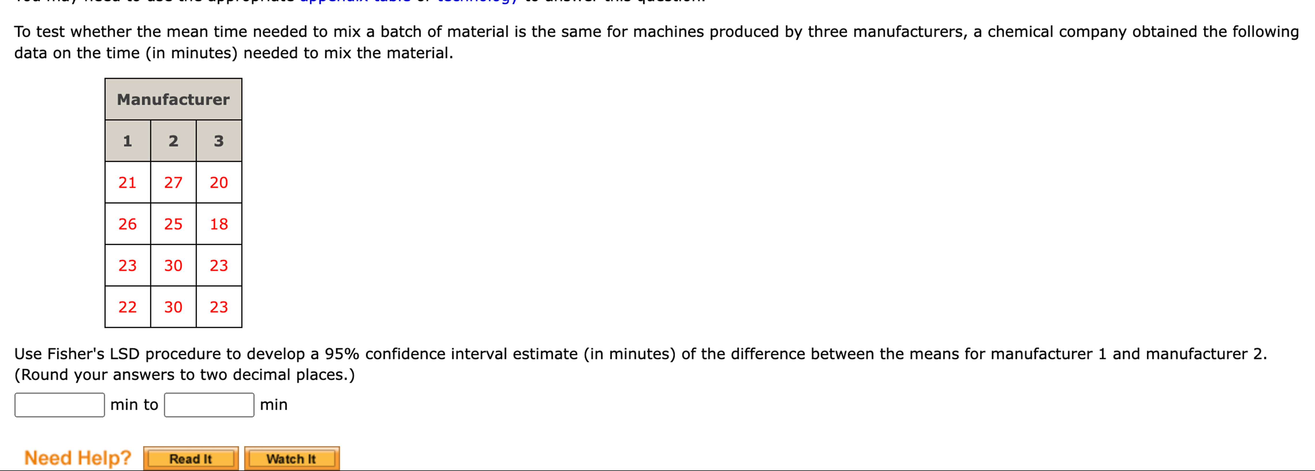 Solved To test whether the mean time needed to mix a batch
