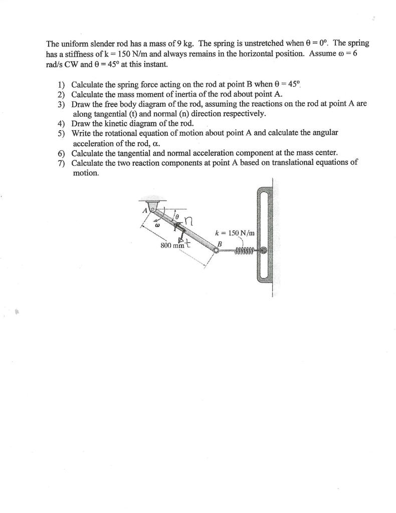 Solved The Uniform Slender Rod Has A Mass Of Kg The Chegg Com