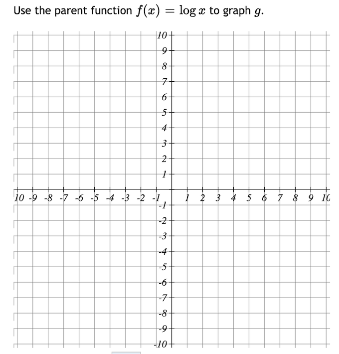 Solved Use the parent function f(x)=logx and transformation | Chegg.com