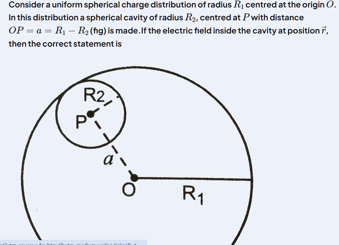 Solved Consider a uniform spherical charge distribution of | Chegg.com