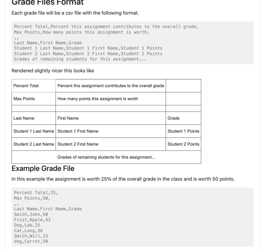 Write a program that asks the user for a directory | Chegg.com