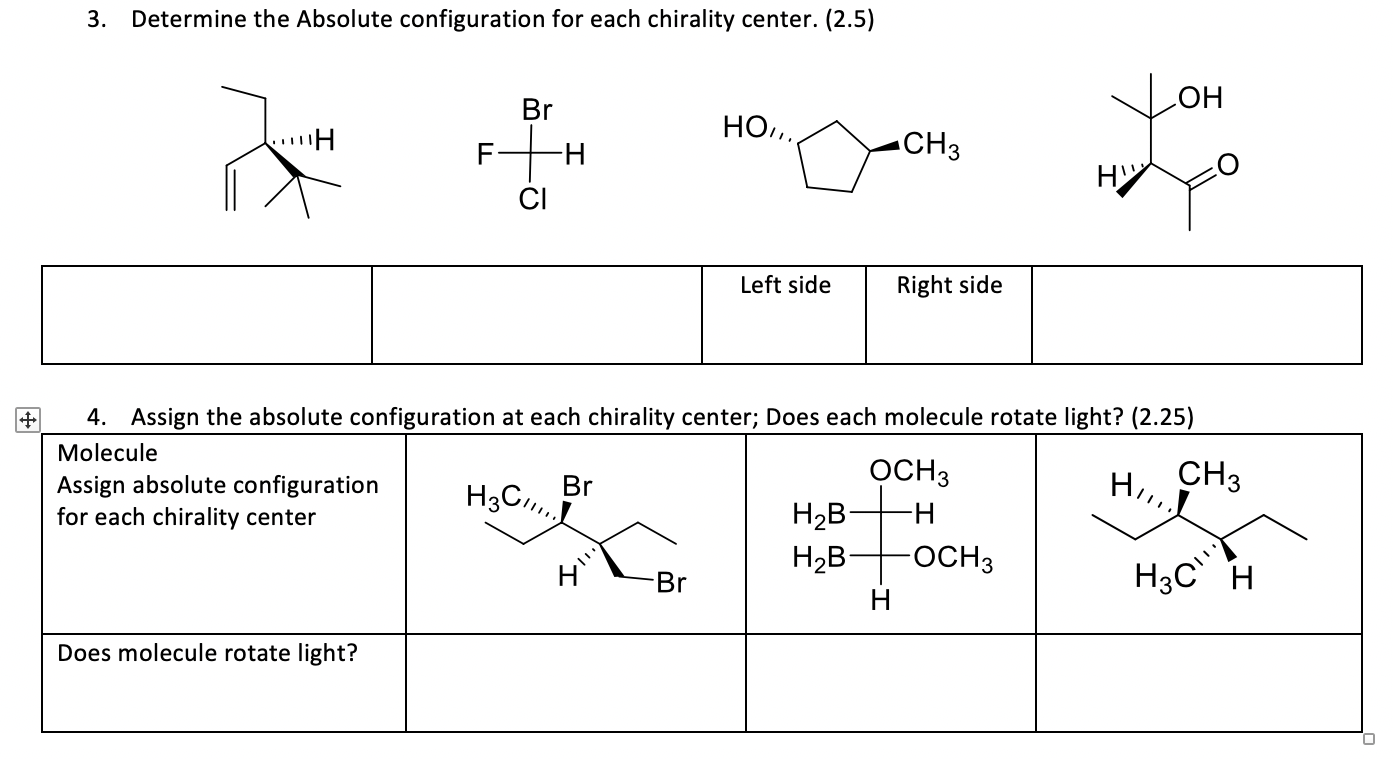 Solved 3. Determine the Absolute configuration for each | Chegg.com