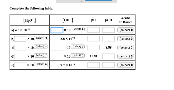 Solved Complete The Following Table H3o Oh Ph Poh A Chegg Com