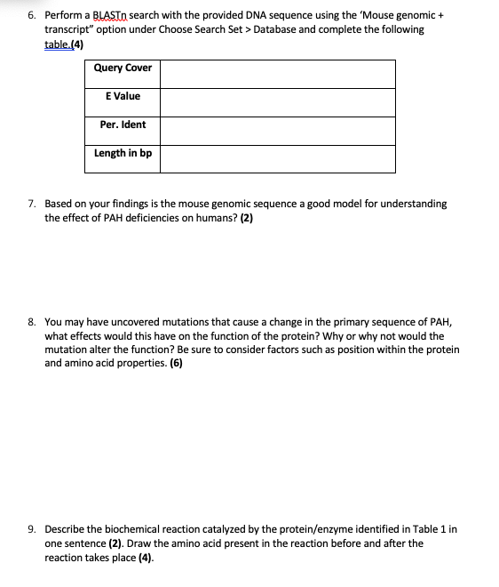 Solved 1. Complete the table using the information obtained | Chegg.com