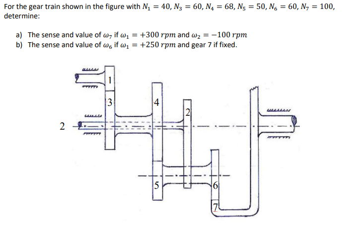 Solved For the gear train shown in the figure with | Chegg.com