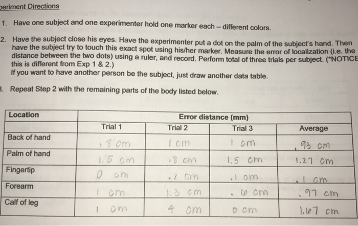 Solved Compare Your Data Chart For Experiments 1 2 And 3 9372