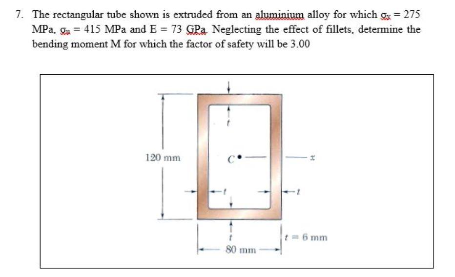 Solved The rectangular tube shown is extruded from an | Chegg.com