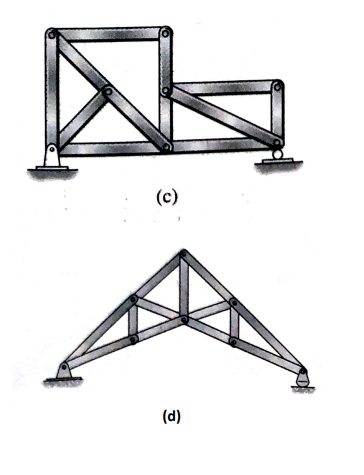 Solved Classify each of the structures as shown in figures | Chegg.com