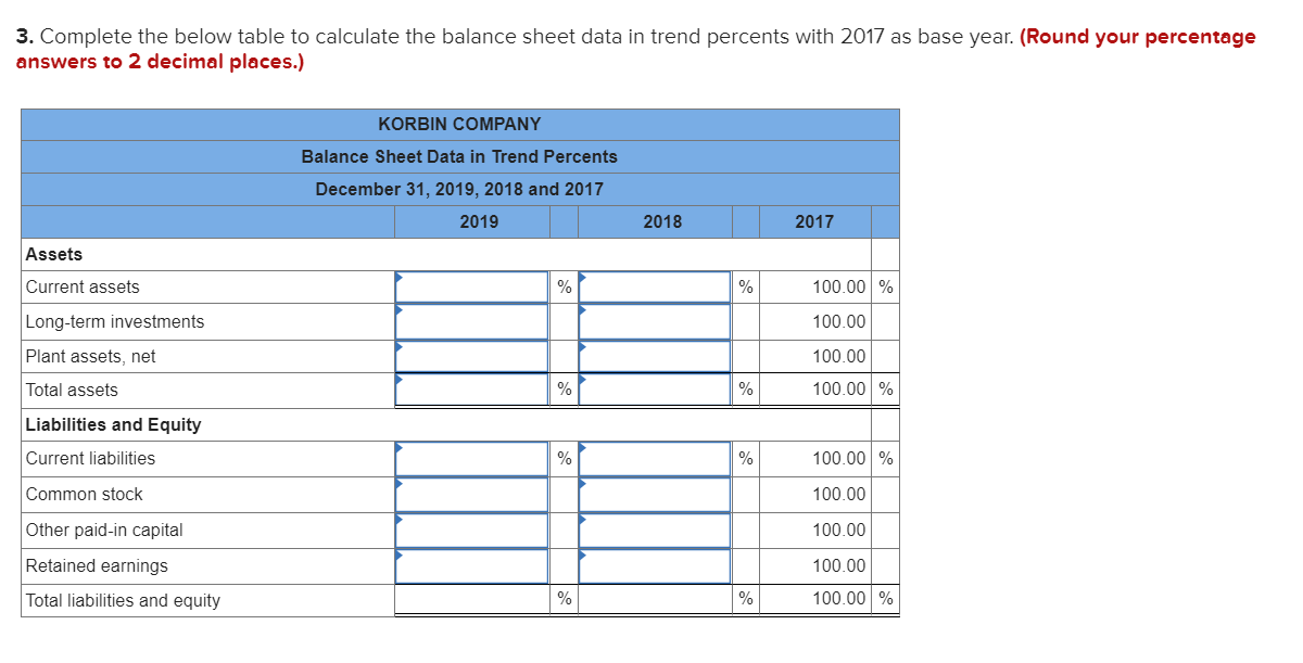 Solved Complete the below table to calculate the balance