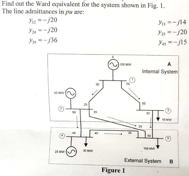 Find out the Ward equivalent for the system shown in | Chegg.com