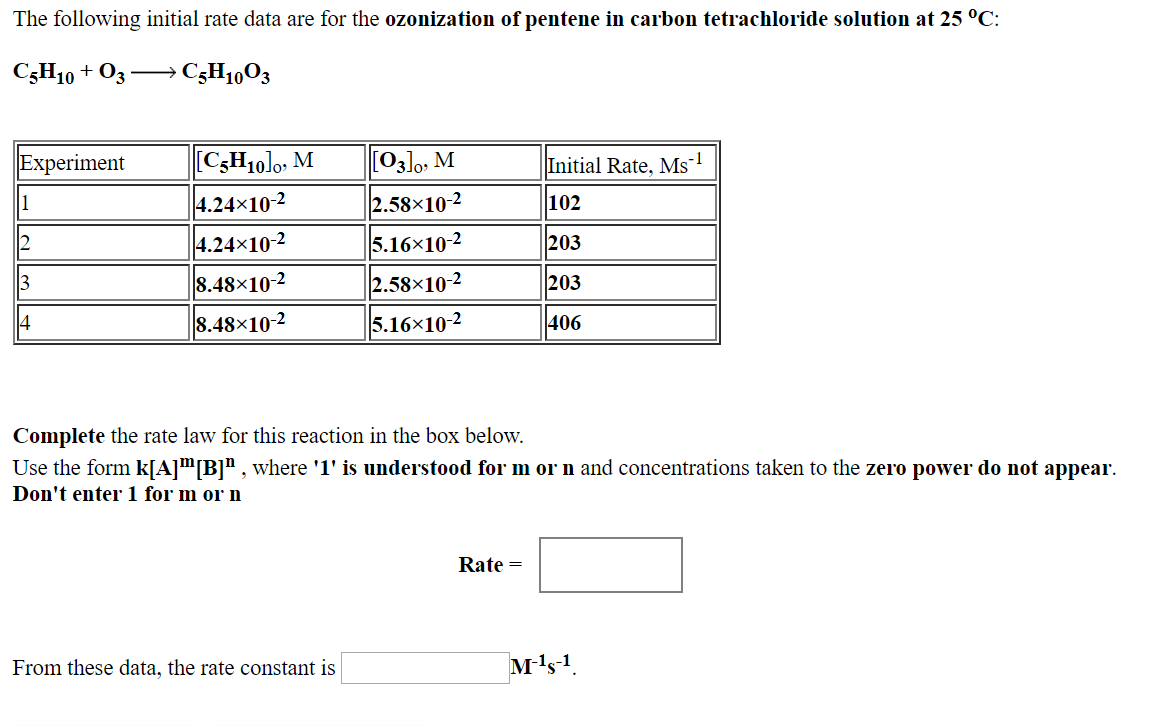 Solved The following initial rate data are for the reaction | Chegg.com