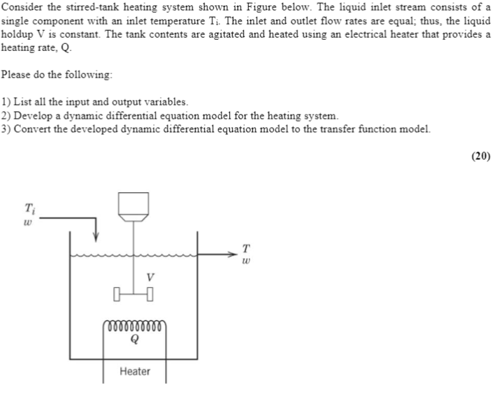 Solved Consider the stirred-tank heating system shown in | Chegg.com