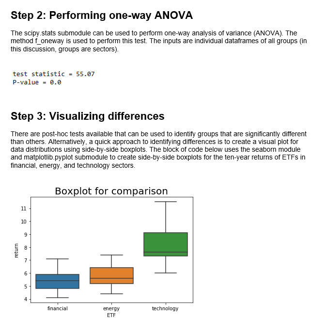 Solved Module Eight Discussion: One-way ANOVA Step 1: | Chegg.com