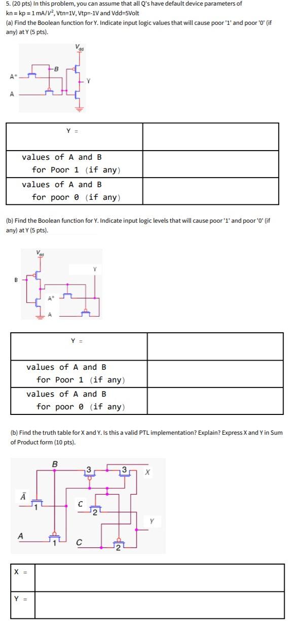 Solved 5. (20 pts) In this problem, you can assume that all | Chegg.com
