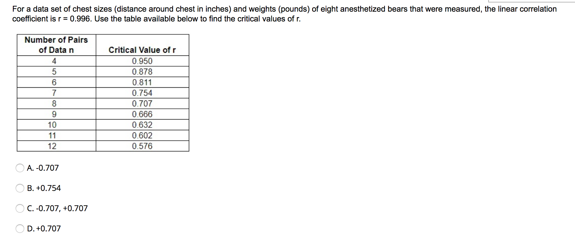 Solved For a data set of chest sizes (distance around chest