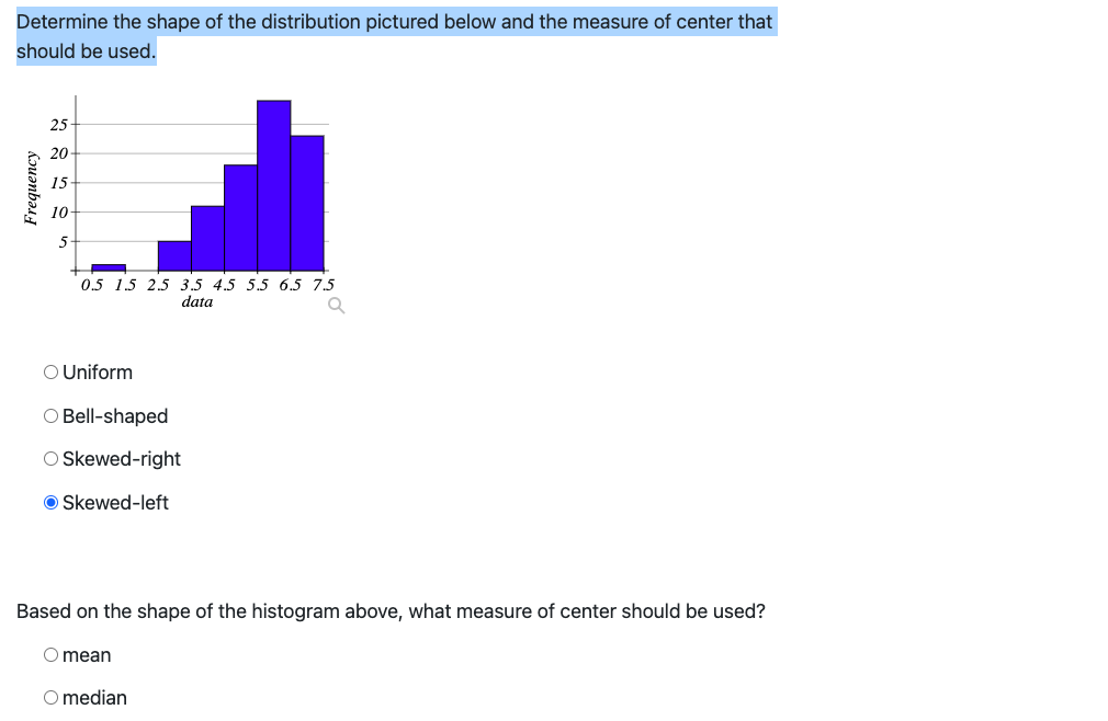 Solved Determine the shape of the distribution pictured | Chegg.com