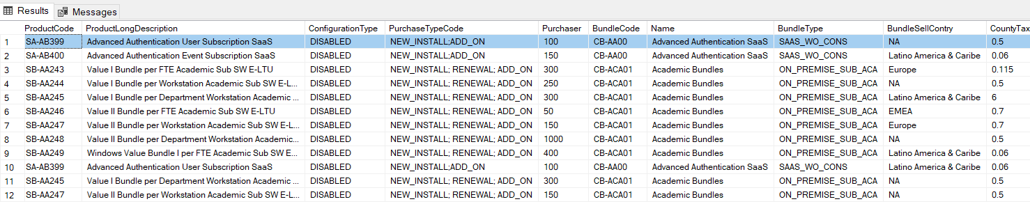 normalize the table and put it in 4NF and BCNF. Show | Chegg.com