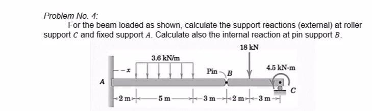 Solved Problem No. 4 For The Beam Loaded As Shown, Calculate | Chegg.com