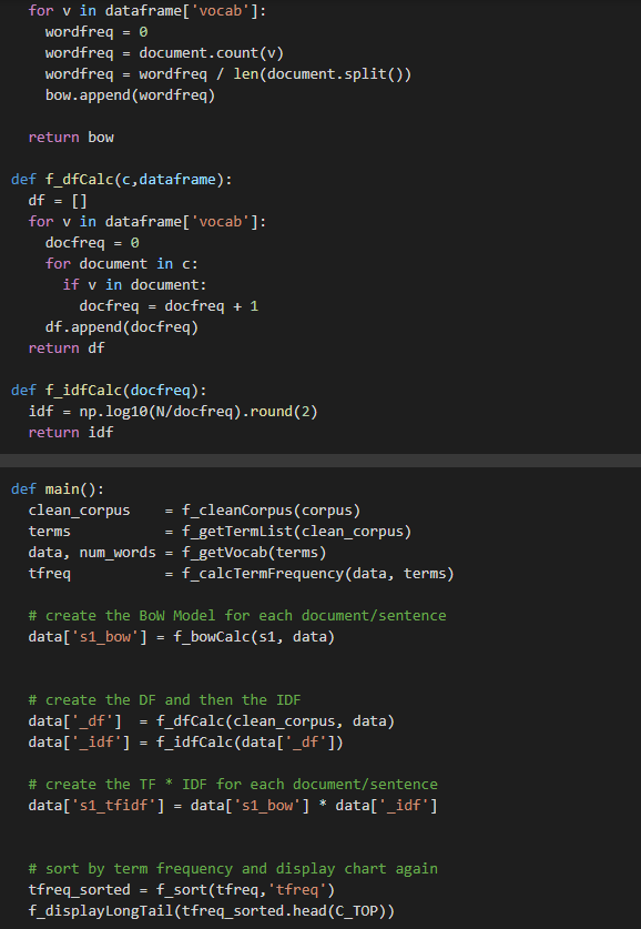 Python Code with no libraries/packages that | Chegg.com