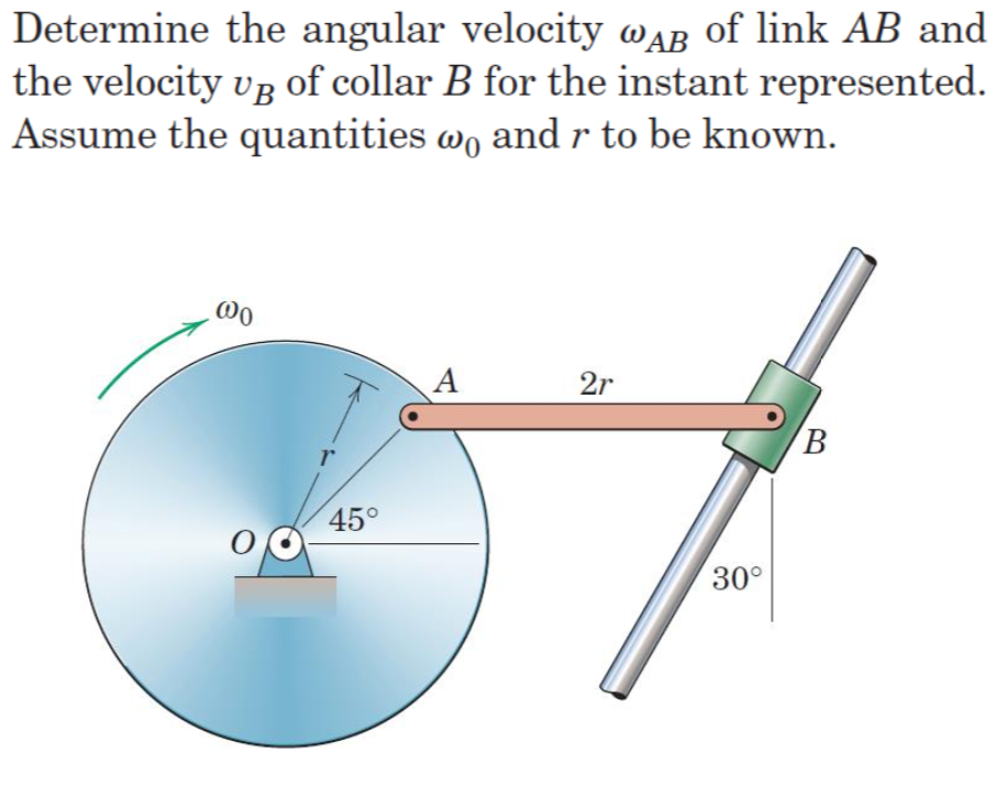 Solved Determine The Angular Velocity WAB Of Link AB And The | Chegg.com