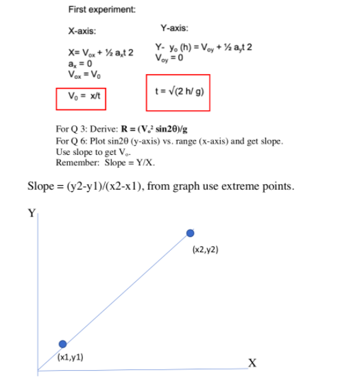 Solved To Determine The Launch Speed Vo In The First Ex Chegg Com