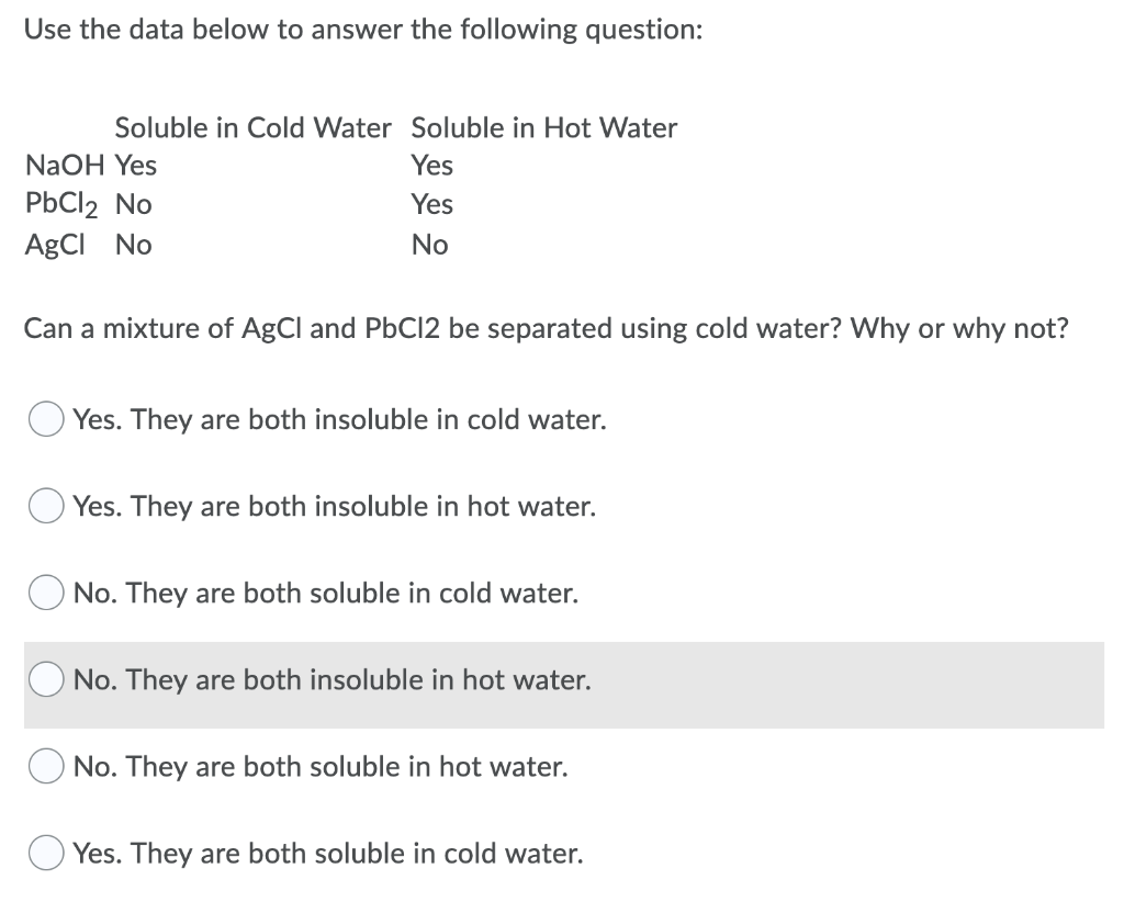 Solved Use The Data Below To Answer The Following Questio Chegg Com