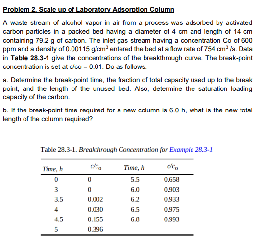 Solved Problem 2. Scale up of Laboratory Adsorption Column A | Chegg.com