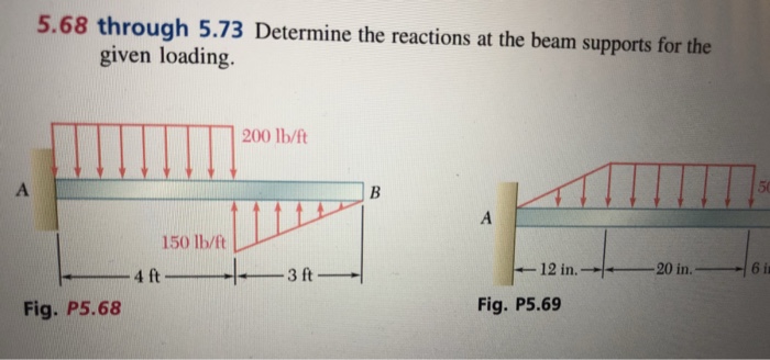Solved Statics Problem: Please | Chegg.com