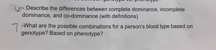 Solved - Describe the differences between complete | Chegg.com