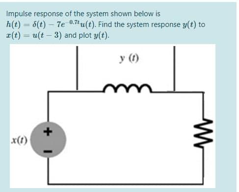 Solved Impulse response of the system shown below is h(t) = | Chegg.com