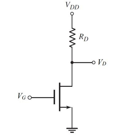 Solved Consider the circuit in the Figure below. The circuit | Chegg ...