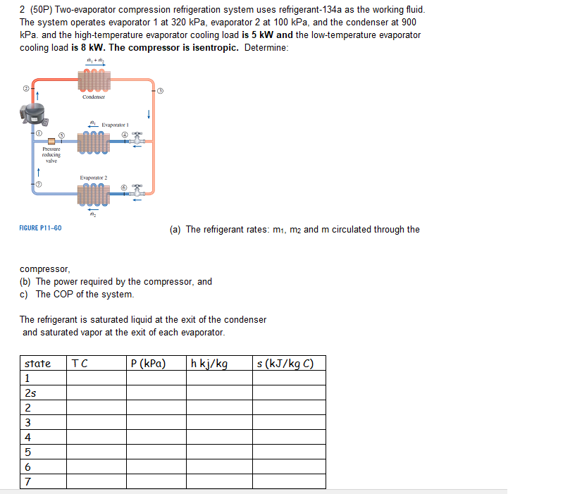 Solved 2 (50P) Twoevaporator compression refrigeration