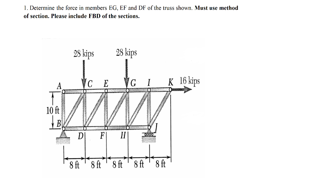 Solved 1. Determine the force in members EG, EF and DF of | Chegg.com