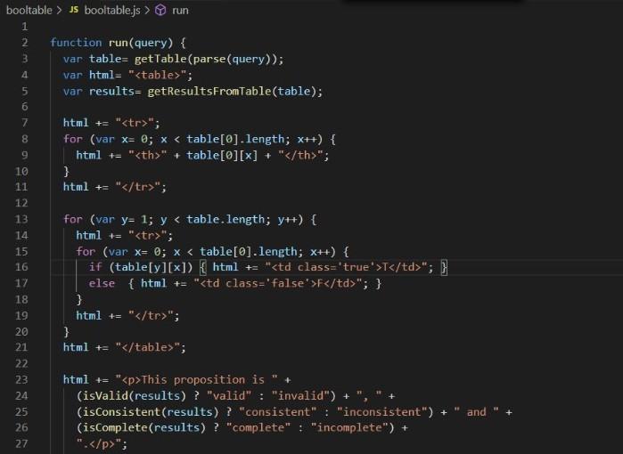 Truth Table Generator Java Code Two Birds Home